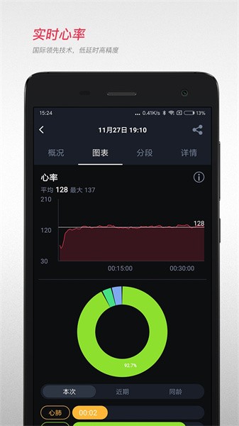 宜准跑步app图1