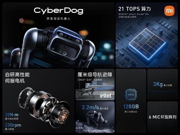 CyberDog app图1