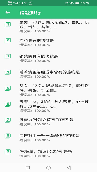 中医针灸学主治医师题手机版图3