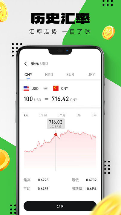 汇率即时查app图3