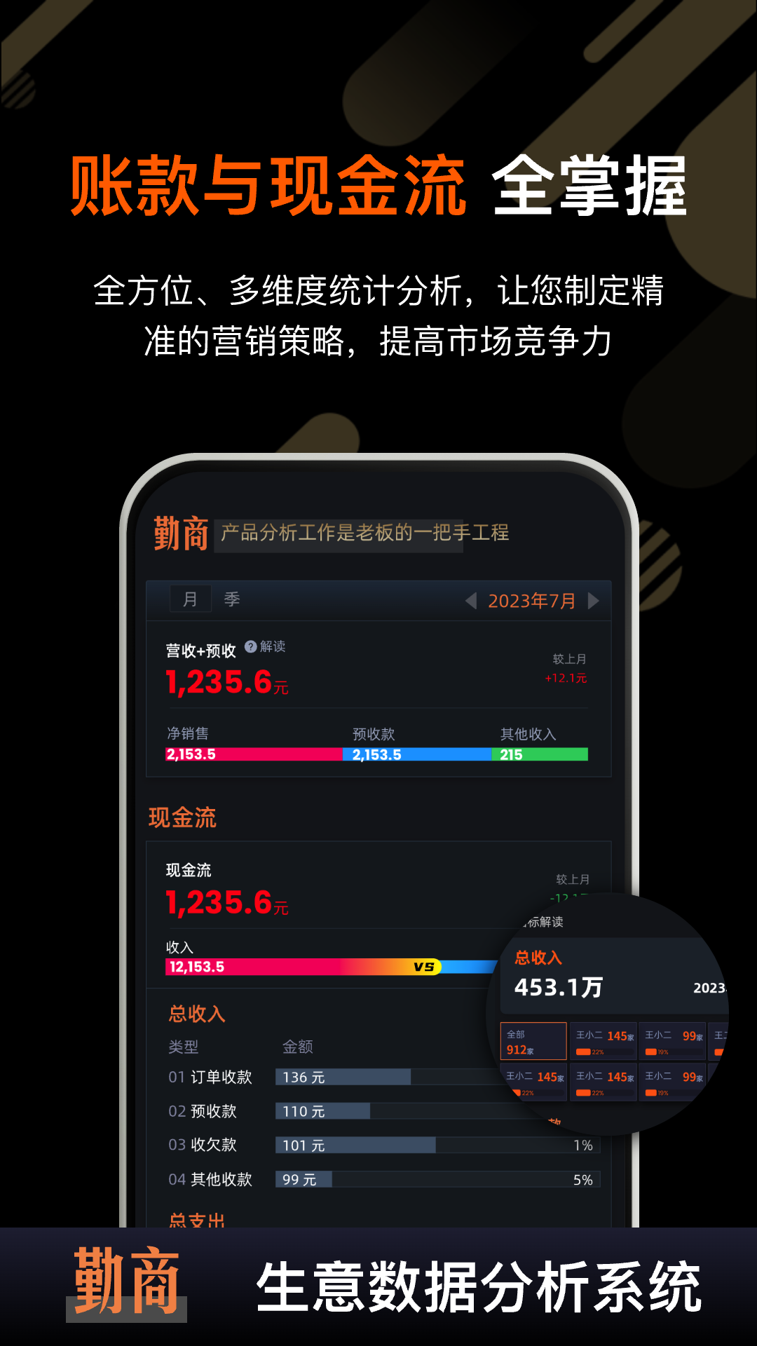 勤商app图3