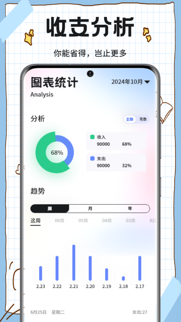 赚客星球记账本软件图2