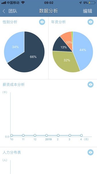 GHR软件图1
