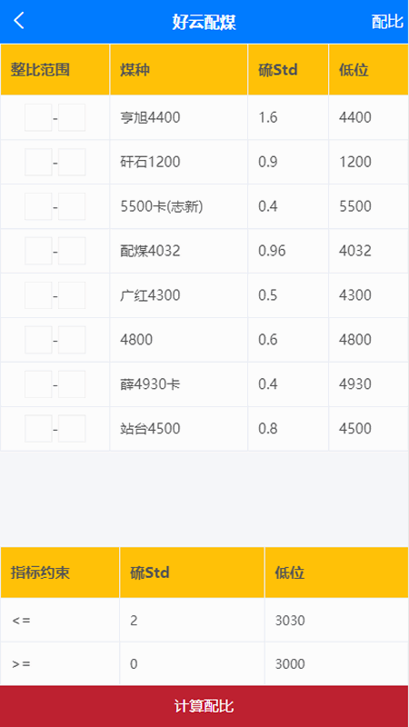 好云配煤app图2