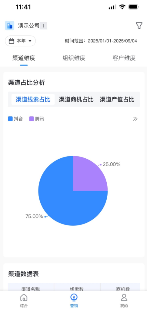 蜗牛数据app图2