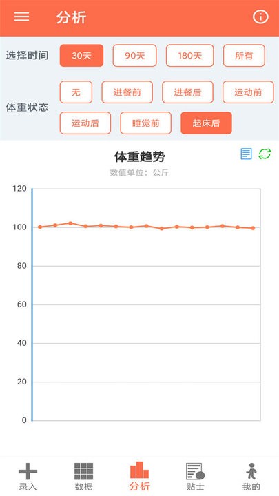 体重记录簿最新版图1