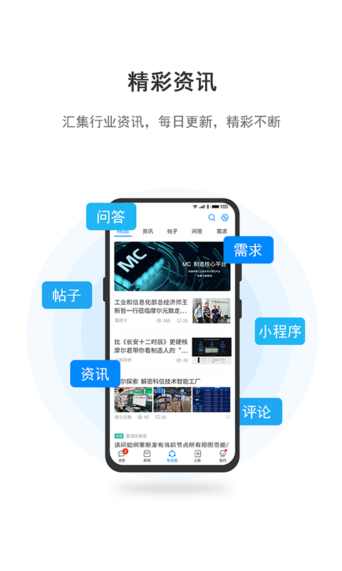 工壹号app图2