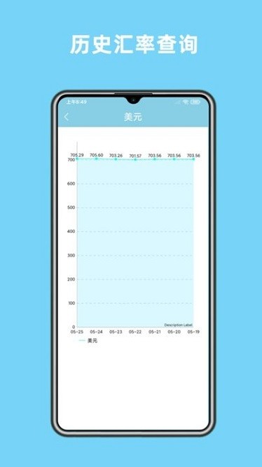 实时汇率查询app图2