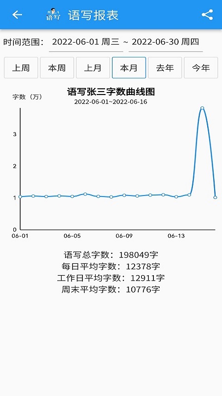 语写最新版图2