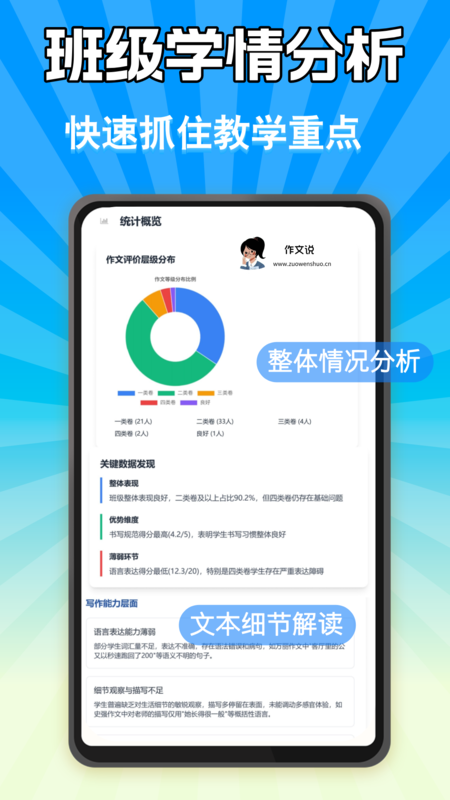 作文说app图1