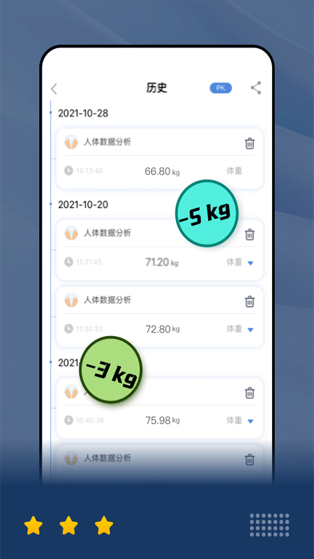 乐瘦软件图2