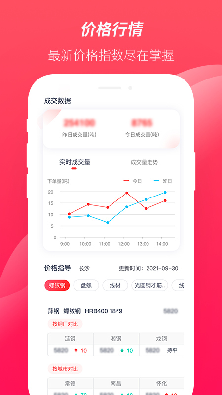 大大买钢app图2