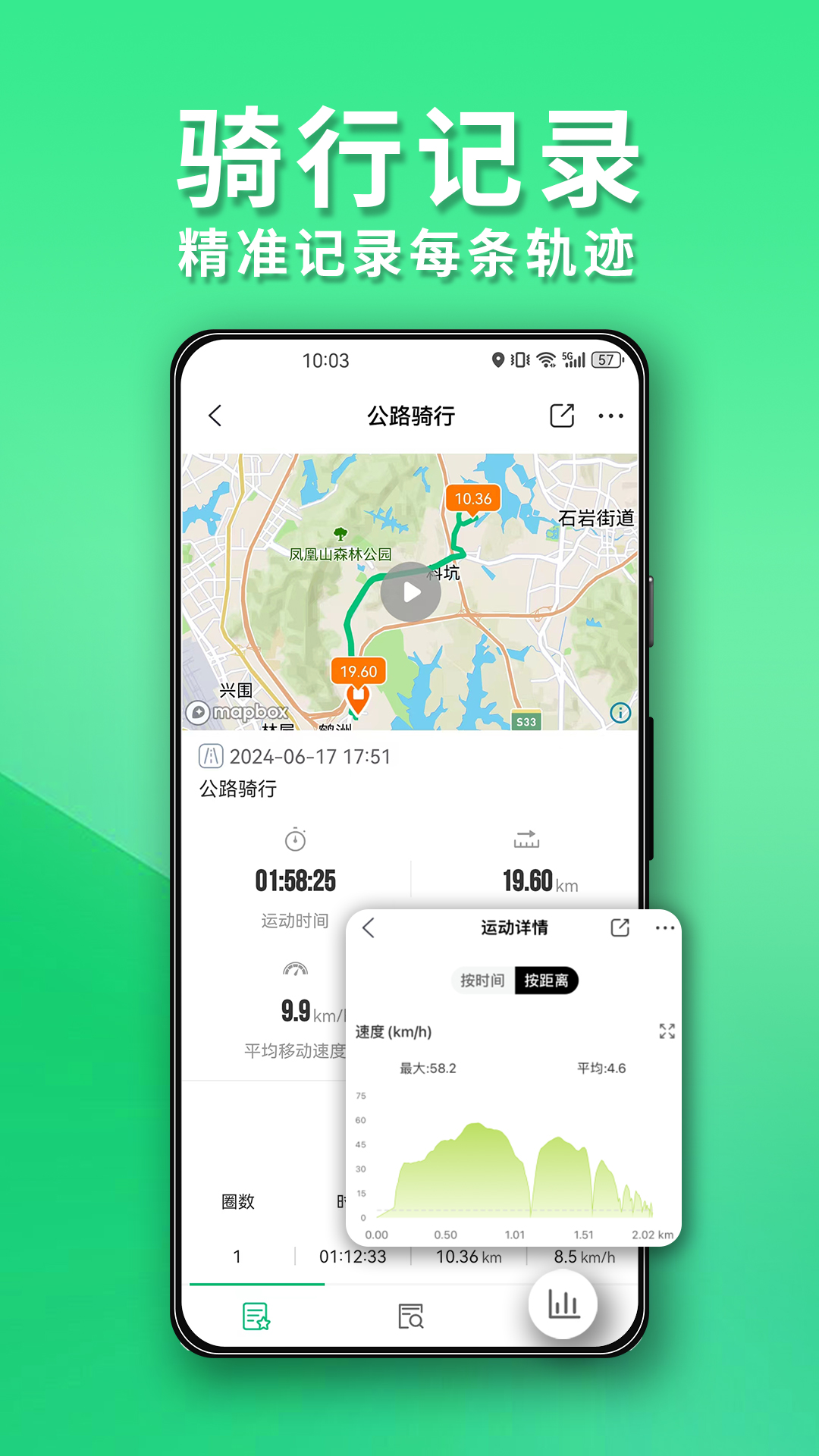 Navihood官网版