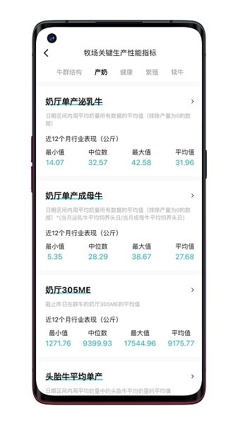 一牧通app