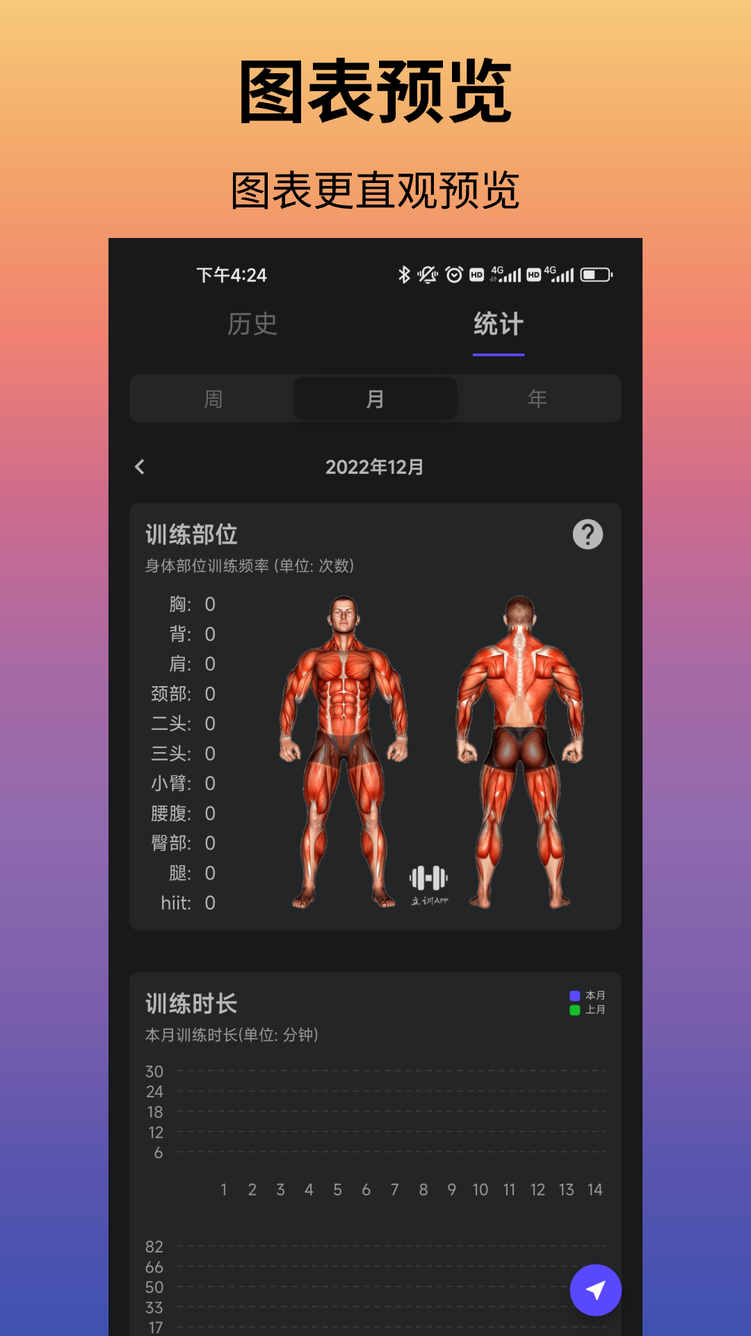 立训健身app图2