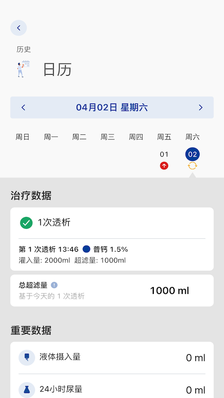 费腹在线app图2