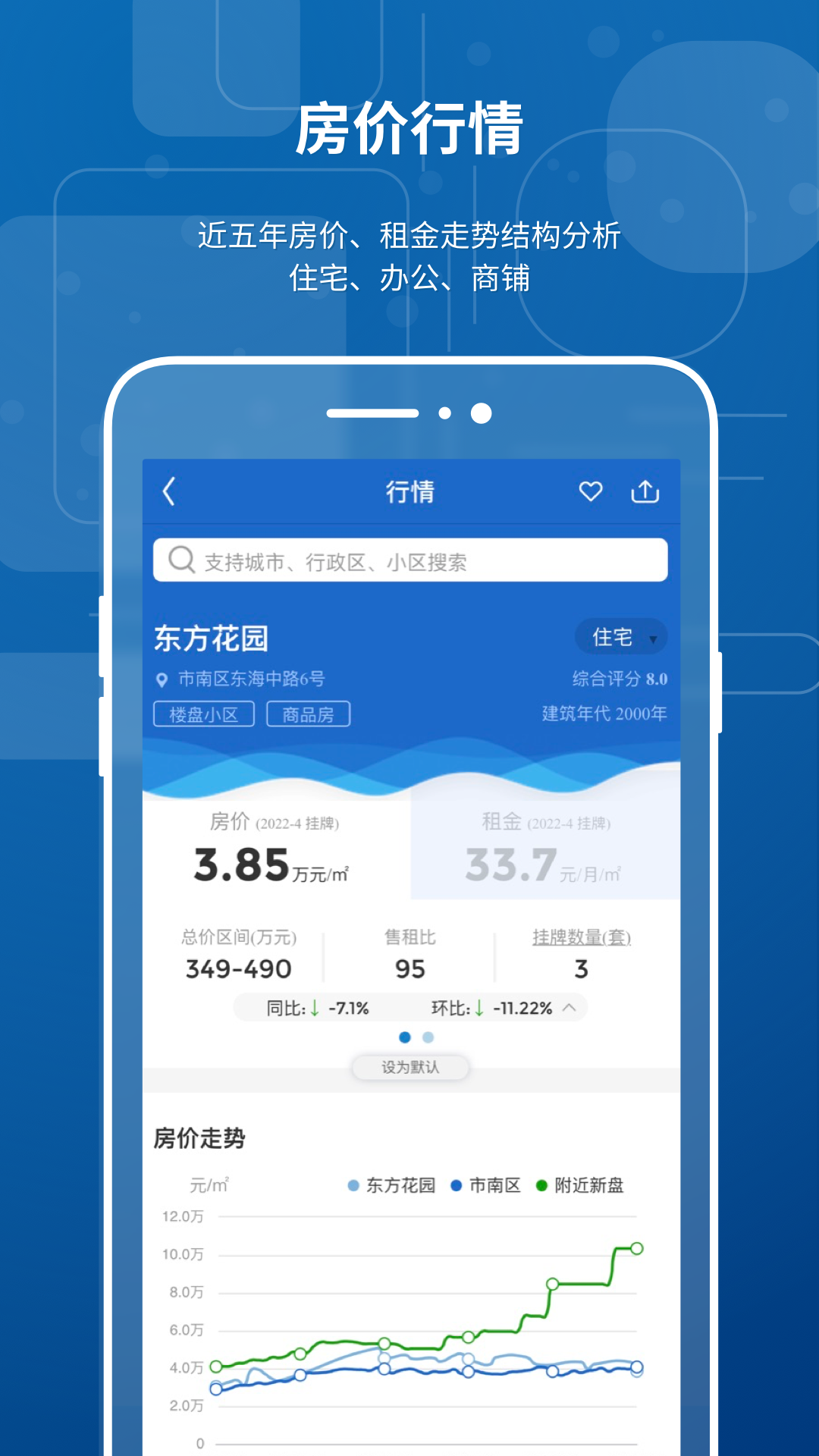 禧泰房价行情app图2