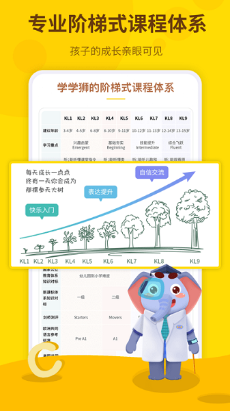 学学狮app图1
