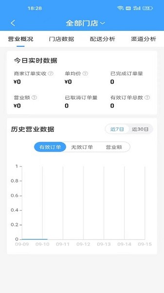 单满多商户端app图2