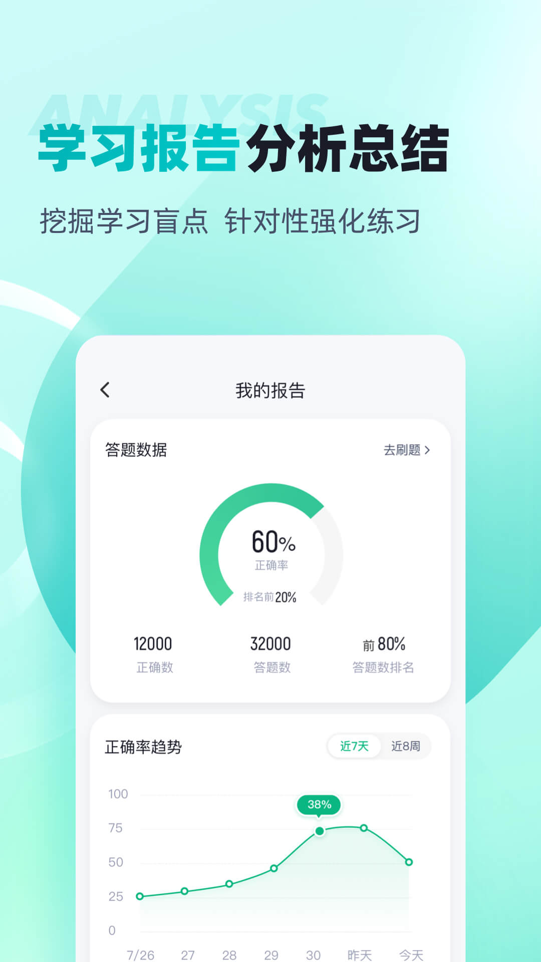 注册环保工程师考试聚题库app图1