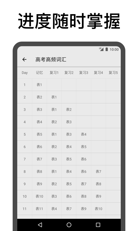 表格背单词app图1
