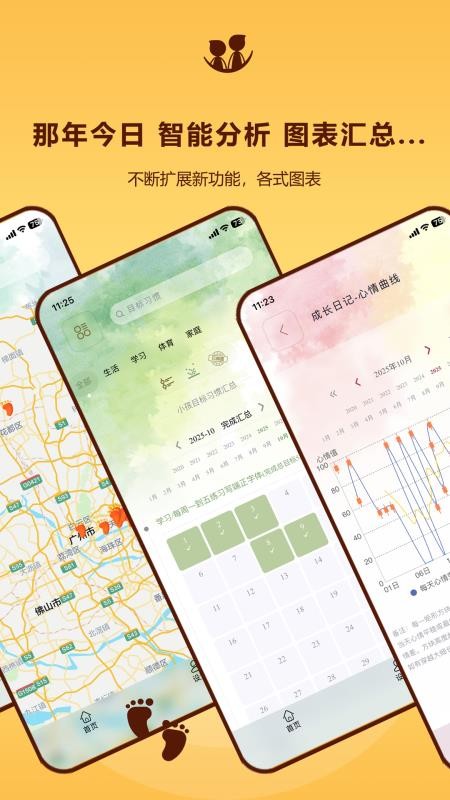 成长影记app