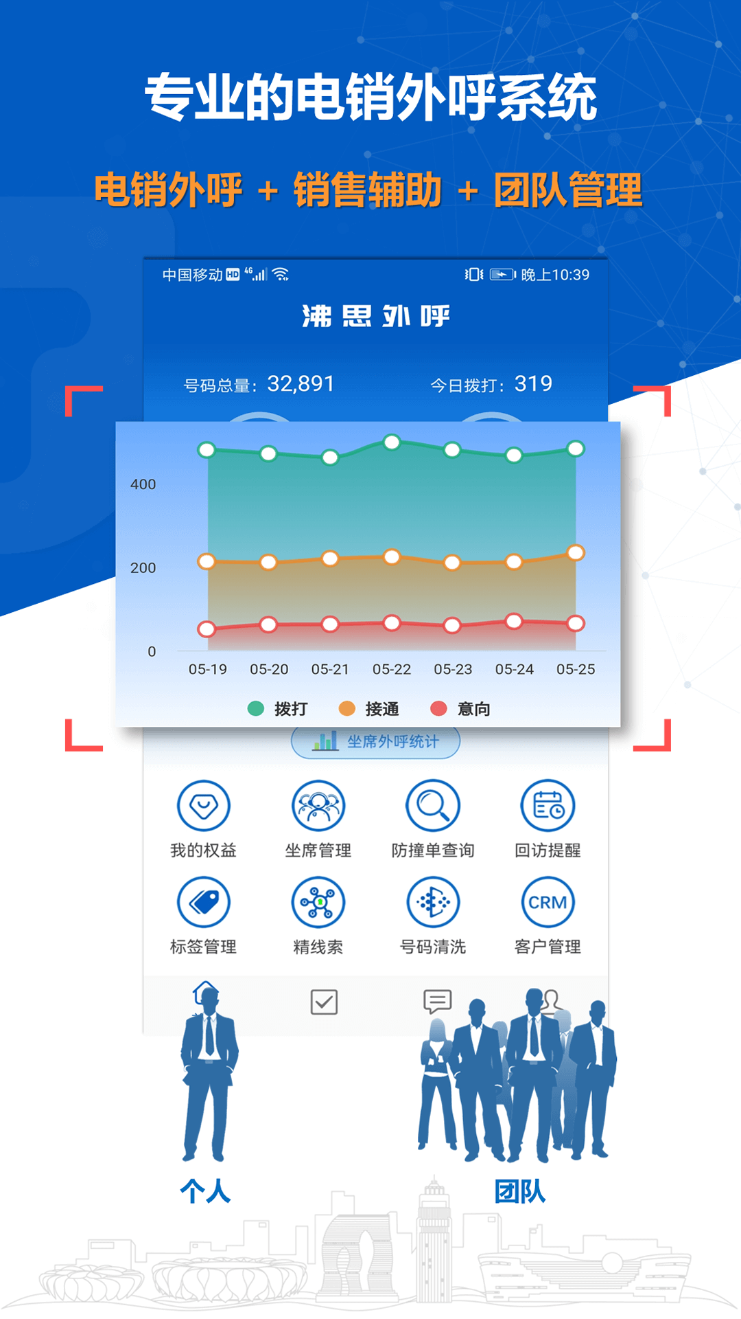 沸思电销外呼最新版图4