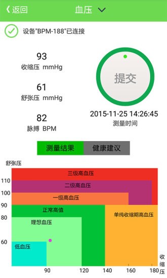 安测健康软件图2