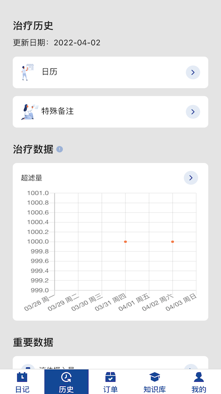 费腹在线app