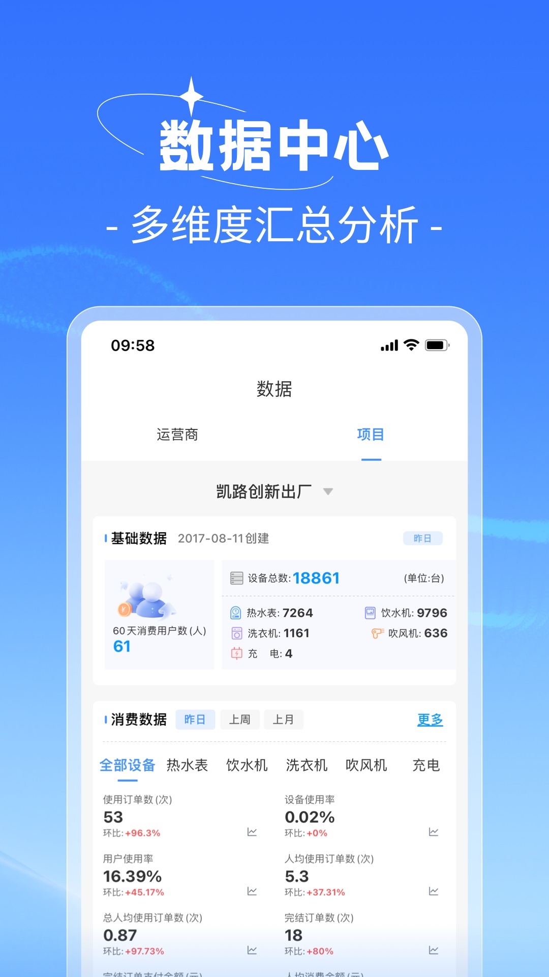 趣智管理端app图2