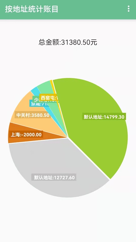 赊账记账软件图2