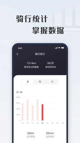 壹酷新能源app