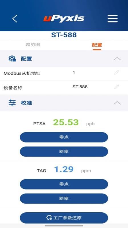uPyxis软件