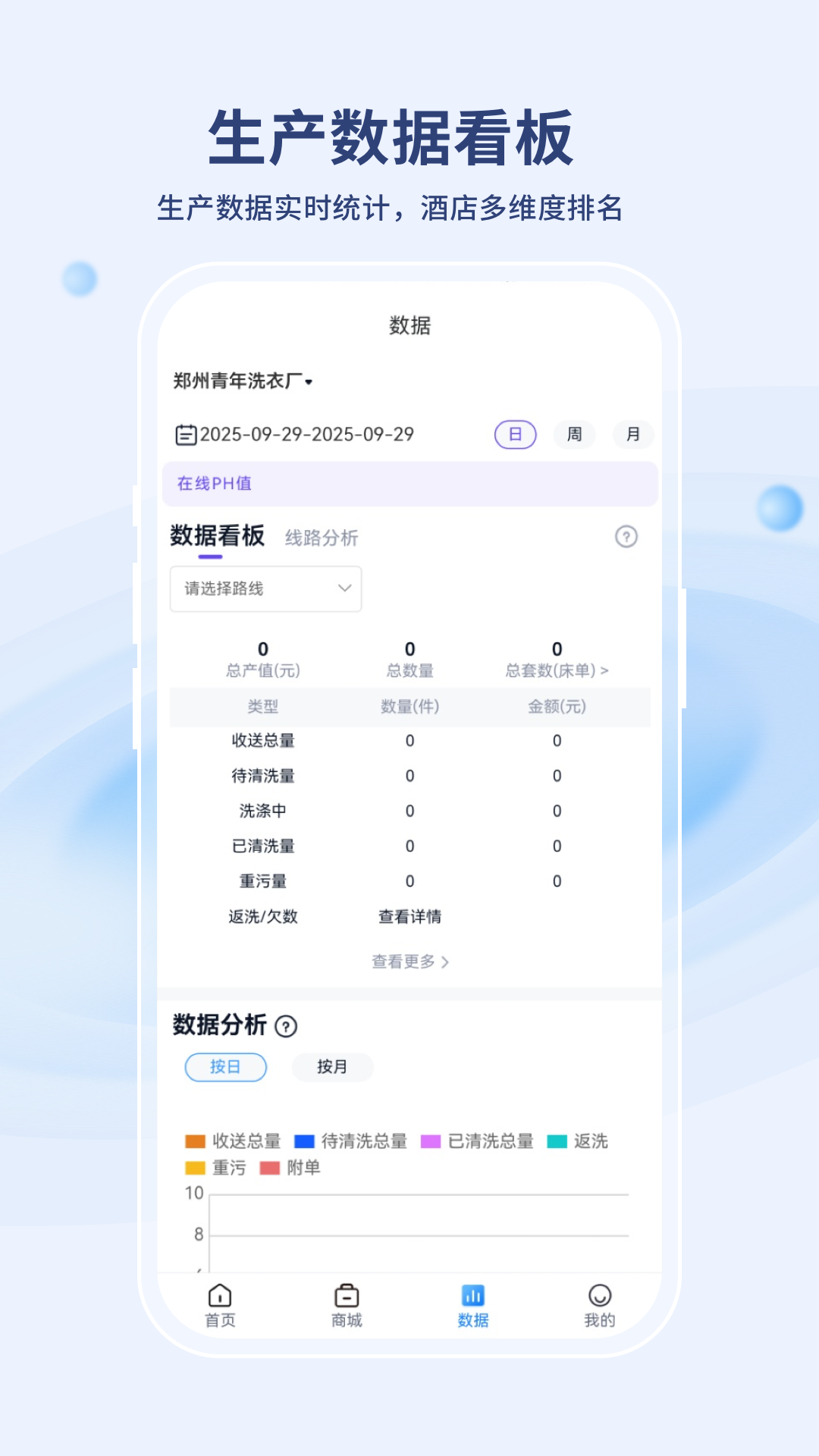 河马易洗app图5