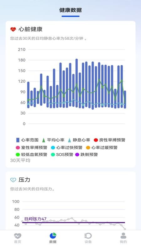 健康与作训app图3
