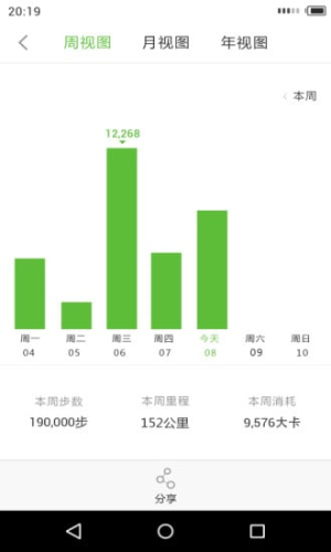 轻客运动app