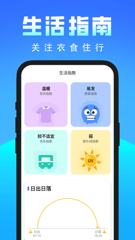 出行天气小卫士app图4
