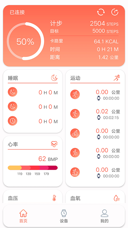 RDFit最新版