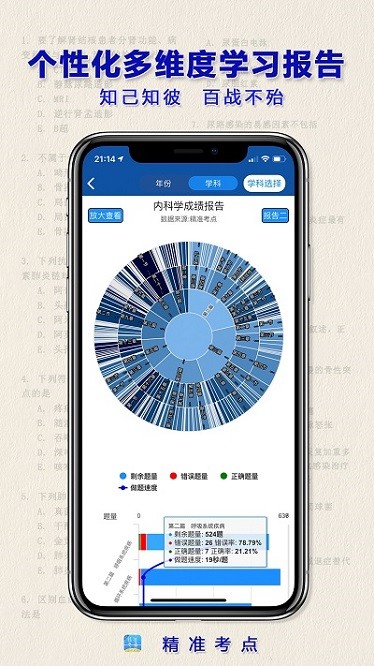 助理医师app图2