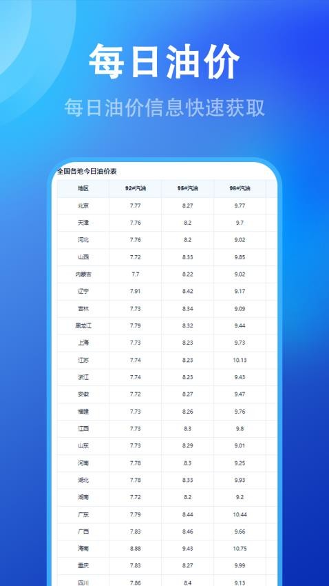 随手拍违章举报app图2