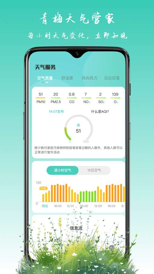 青梅天气管家app
