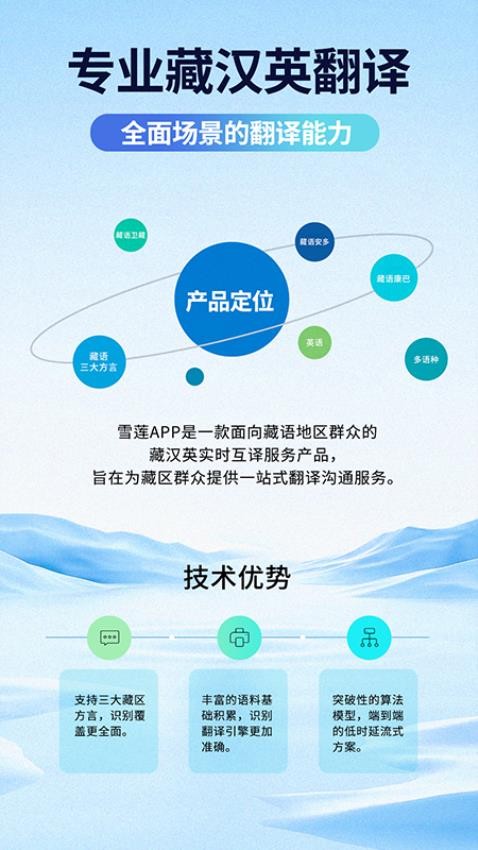 阳光雪莲app图1