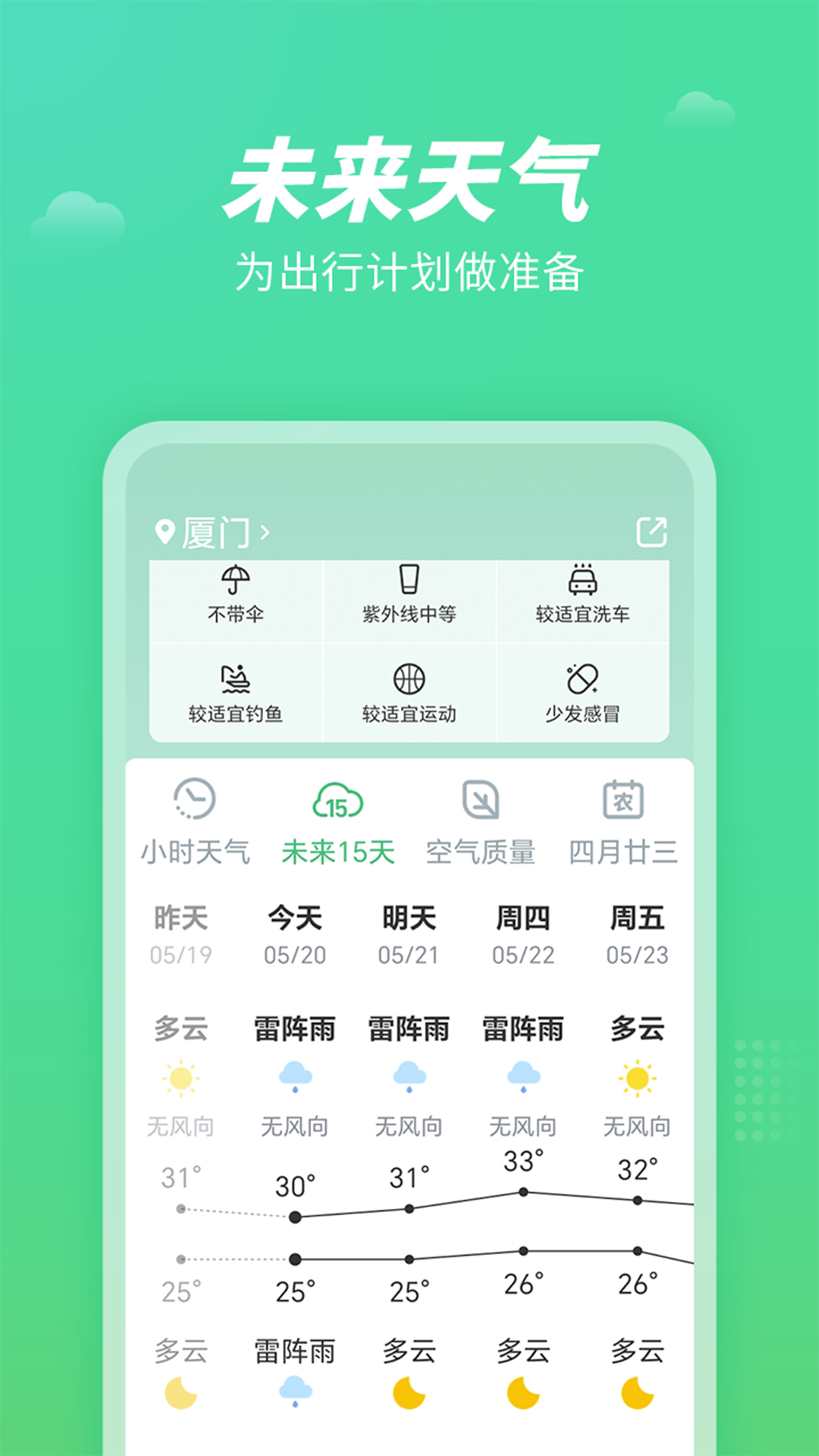 实时天气预报王app图1
