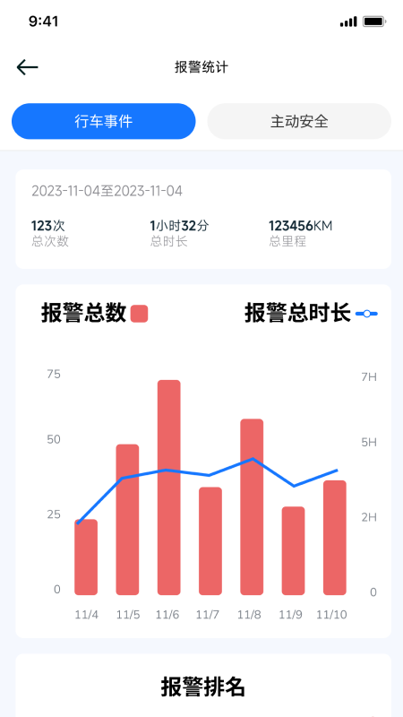 G-BOS软件