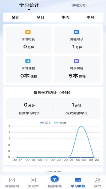 速记词场app图1