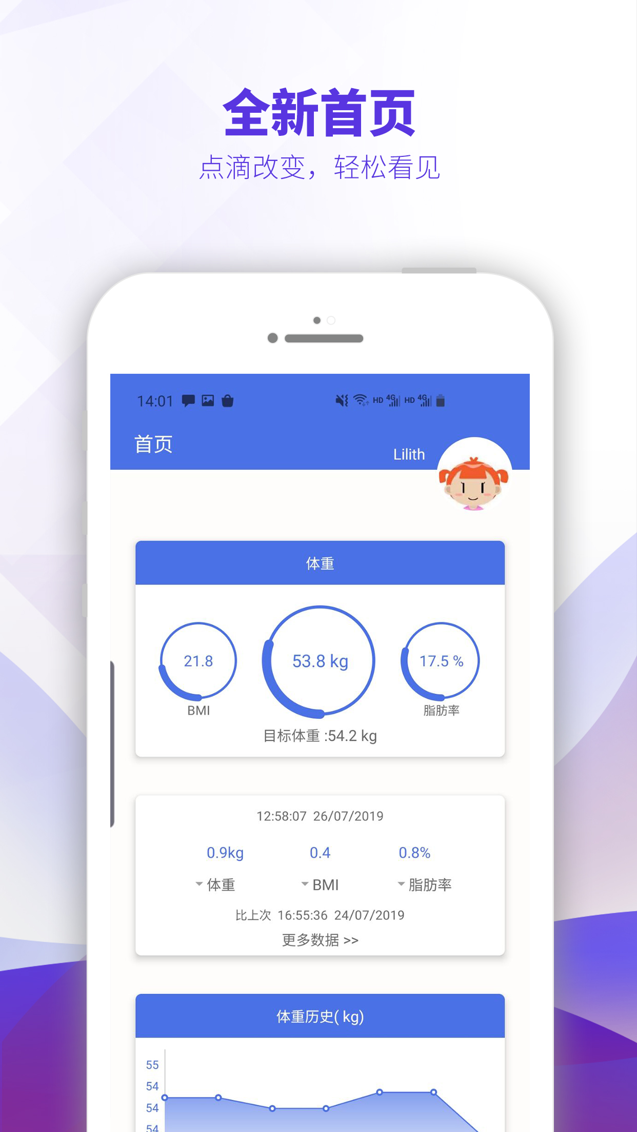 OntoFit软件