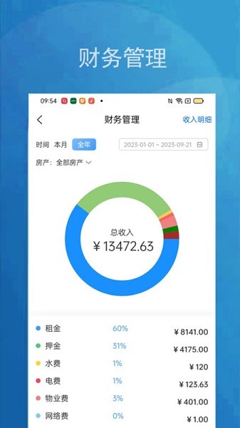 小兵管家 (管理端)app图2