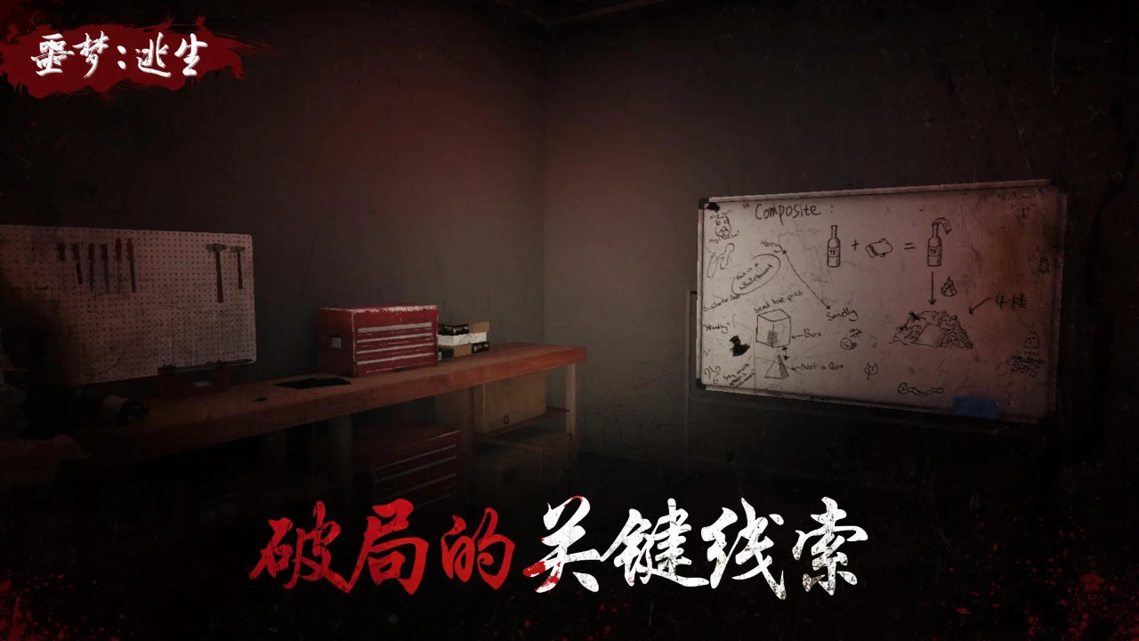 噩梦：逃生图1