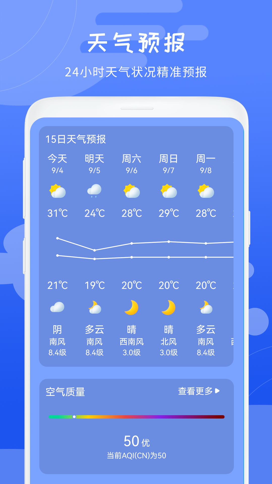当地天气预报app图1