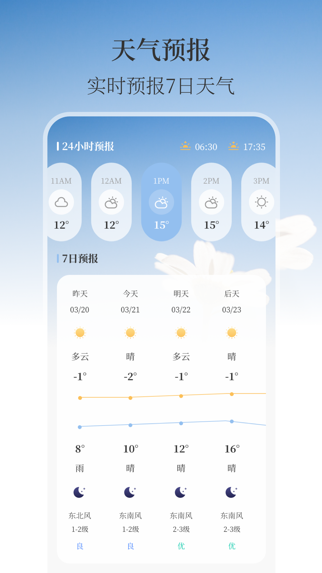 温湿度计AI实时天气app图1